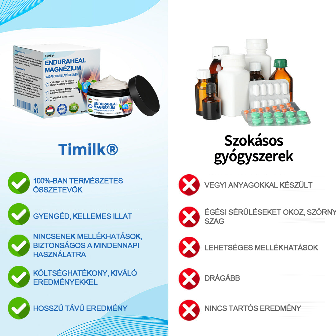 Timilk® EnduraHeal magnéziumos fájdalomcsillapító krém (ízületi gyulladás, neuropátia, reuma, sportsérülések stb. kezelésére)🔥
