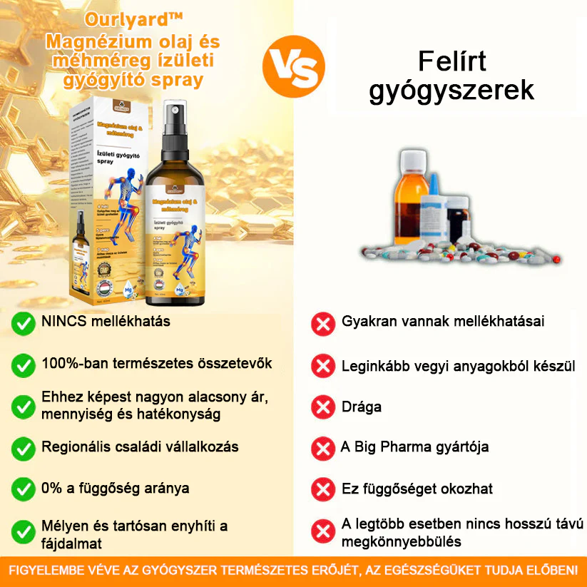 â
Hivatalos ĂĄruhĂĄz: Ouryardâą MagnĂ©ziumolaj Ă©s MĂ©zes ĂzĂŒletjavĂtĂł Spray đšââïž JĂłvĂĄhagyva a Magyar GyĂłgyszerĂ©szeti Ă©s EgĂ©szsĂ©gĂŒgyi MinĆsĂ©g- Ă©s SzervezetfejlesztĂ©si IntĂ©zet (OGYĂI) ĂĄltal. đ„đ„đ„