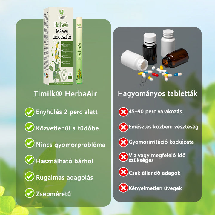 Timilk® HerbaAir Mullein tüdőtisztító💖💖