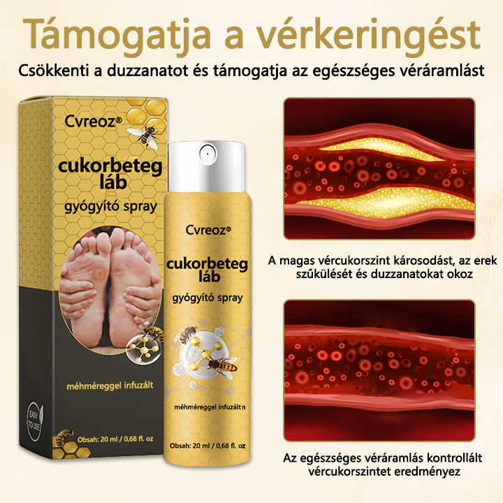 Cvreoz® méhméreg gyógyító spray a sebek gyógyulására és regenerálására a kezeken és a lábakon🌿