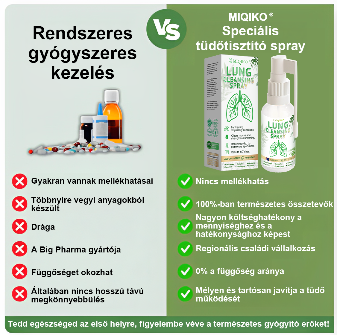 ☘️[Hivatalos márkaüzlet] 👨‍⚕️𝐌𝐈𝐐𝐈𝐊𝐎® Fejlett tüdőtisztító spray (☘️Tüdőspecialisták ajánlásával)☘️☘️