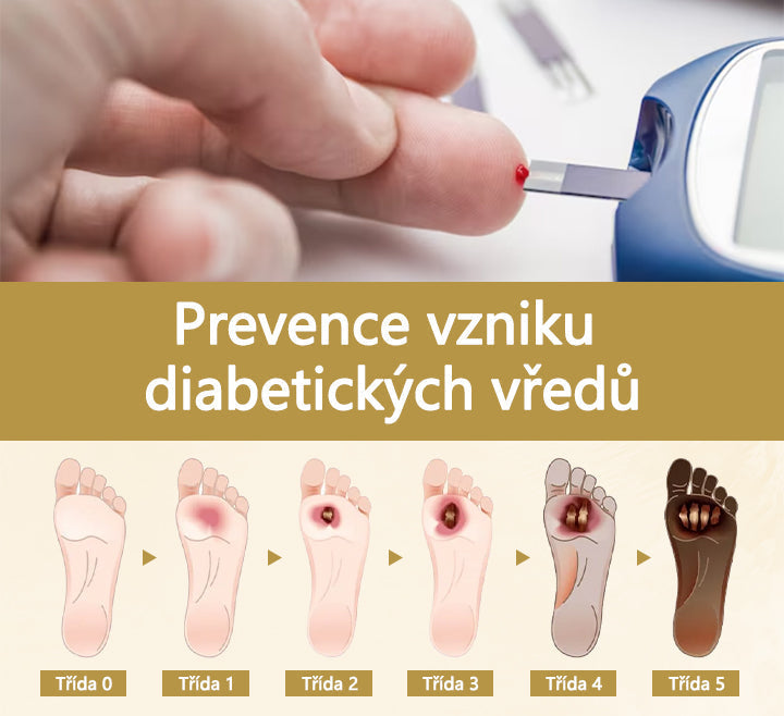 Cvreoz® méhméreg gyógyító spray a sebek gyógyulására és regenerálására a kezeken és a lábakon🌿